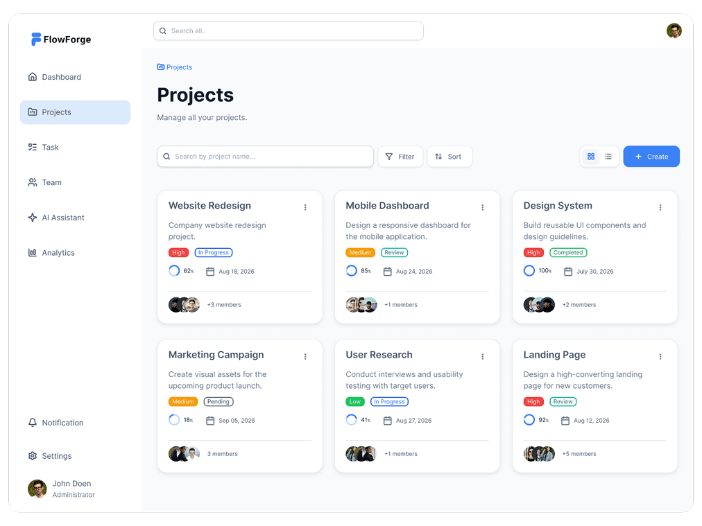 FlowForge Projects interface showing active project list, organization filters, and project status tracking