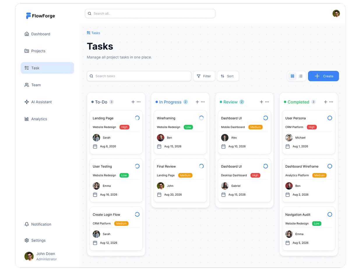 FlowForge Tasks interface showing task list, assignment, priority levels, and progress tracking