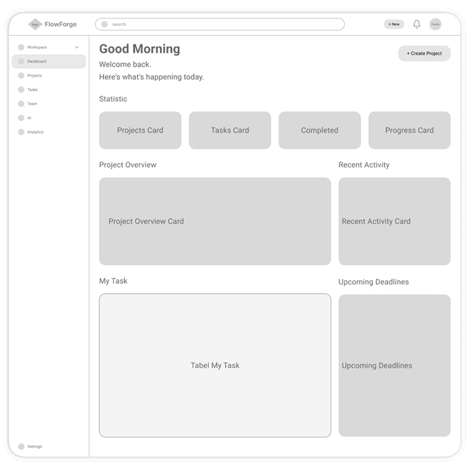 Dashboard wireframe showing overview layout and analytics structure